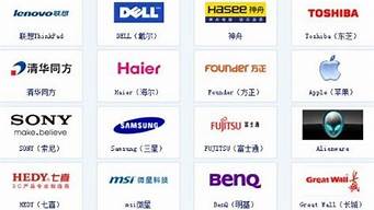 电脑品牌排行榜前十名_电脑品牌排行榜前十名有哪些品牌
